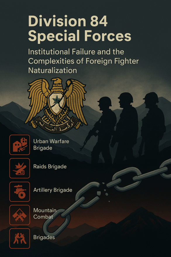 صورة مقالة فرقة 84